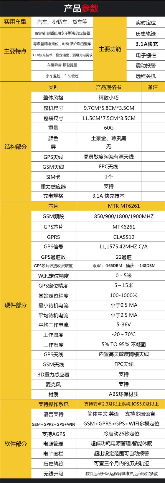 北斗定位器-深圳市联创星无线科技有限公司